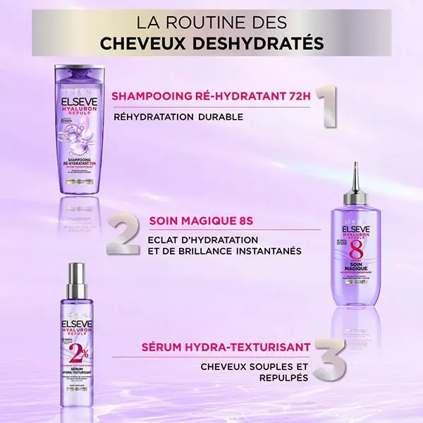 L'Oréal Paris Elsève Hyaluron Relump Magic Treatment 8 Seconds 200ml