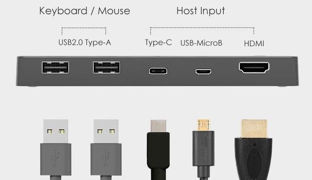 NÖRDIC KVM-switch 2 til 1 USB-C & HDMI 4K60Hz 2xUSB-A