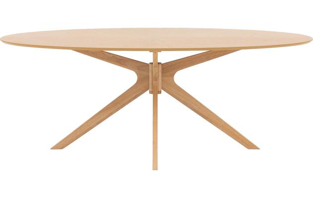 Eettafel Sanoa