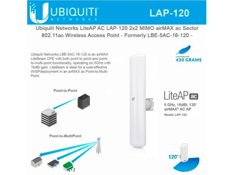 Ubiquiti WLAN-Bridge LAP-120 LiteAP-AC AirMAX LiteAP AC Access Point