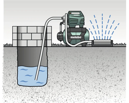 Metabo HWW 4500/25 InoxPlus huishoudelijk watervoorzieningssysteem
