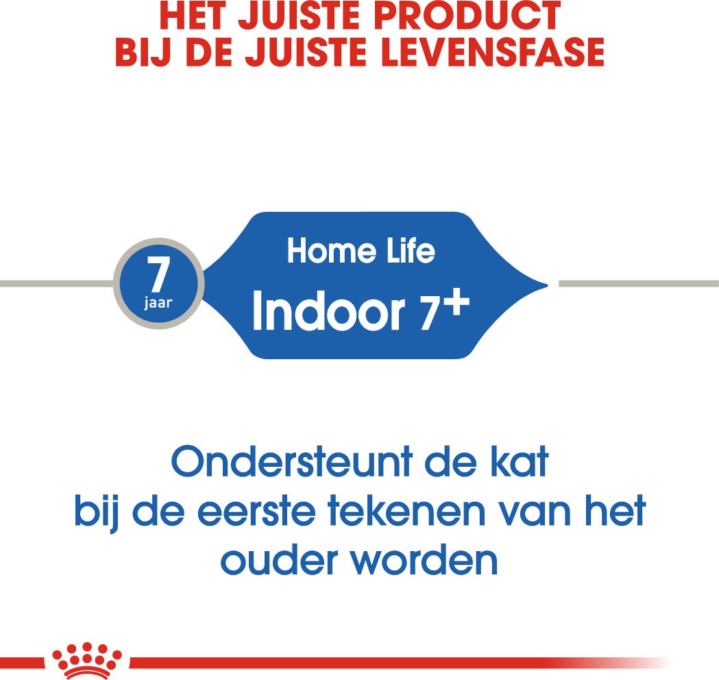 Royal Canin kattenvoer Indoor 7+ 1,5 kg