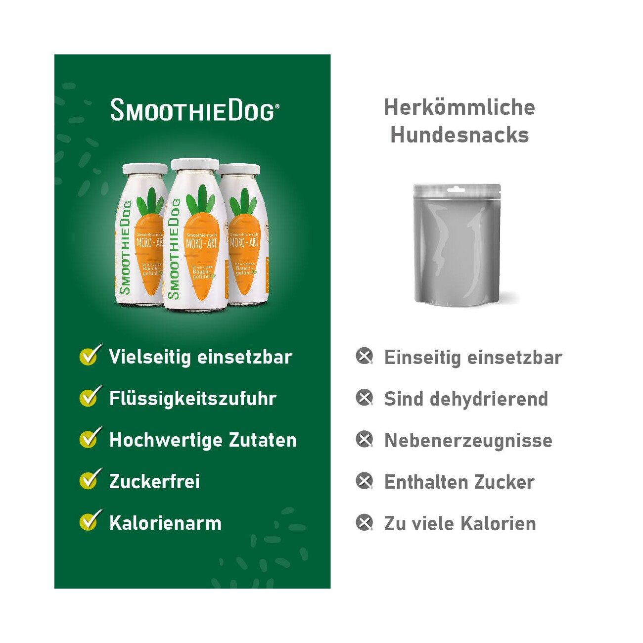 SmoothieDog Morosche Karottensuppe 6x250 ml