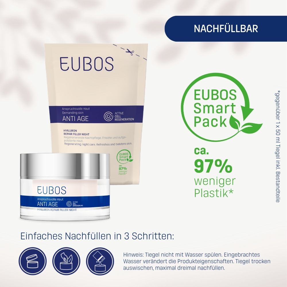 EUBOS® HYALURON Repair Filler Night Creme