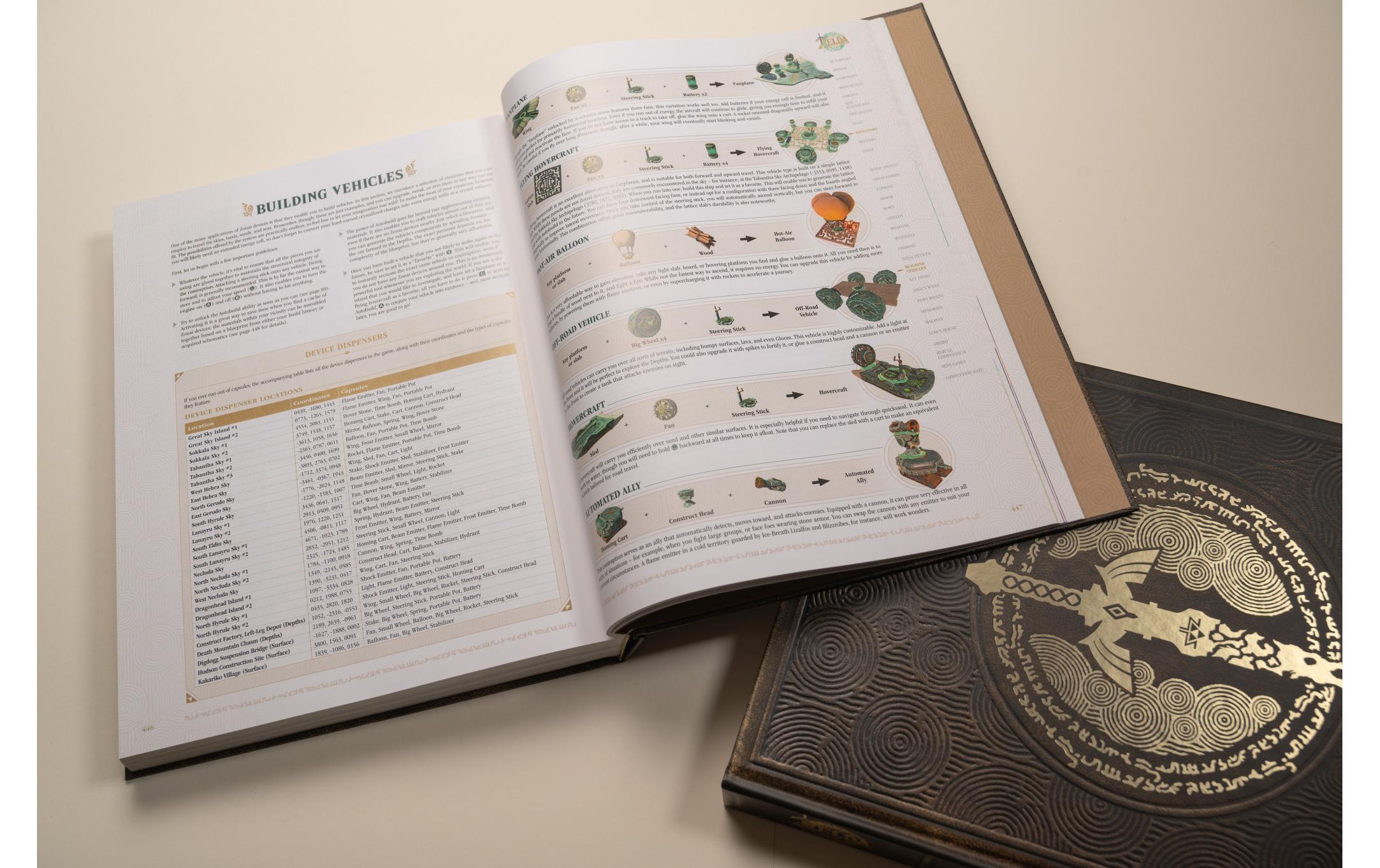 Lösungsbuch Zelda: Tears of the Kingdom – Collectors EditionOffizielle Lösungsbuch zu Zelda Tears of the Kingdom