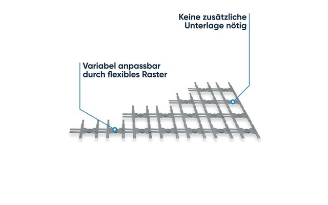 CUBEcamp Schlafsystem Set 44 Elemente 70/80 x 200cm