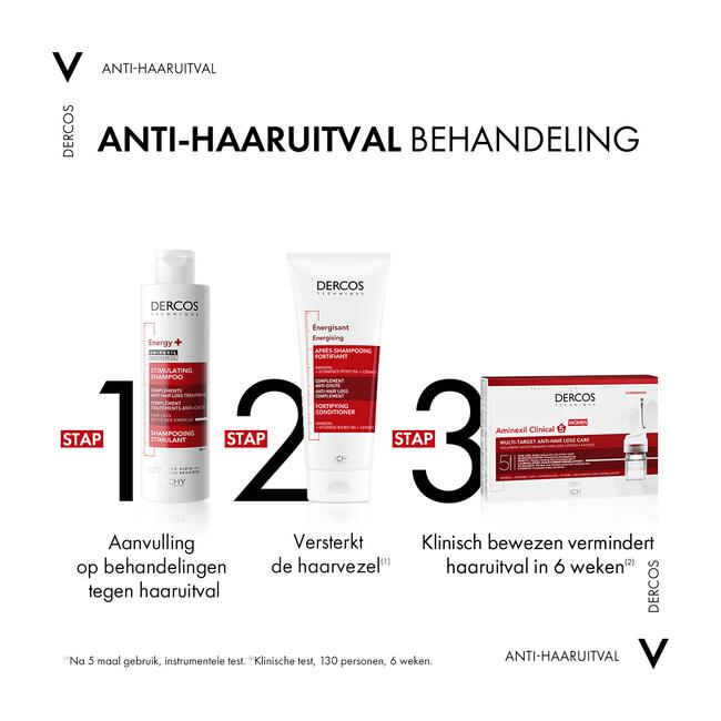 Vichy Dercos Energie Aminexil Shampoo 200 ML