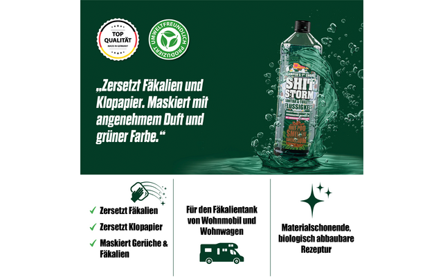 WOSHUP! Shitstorm Toilettenzusatz 1 Liter