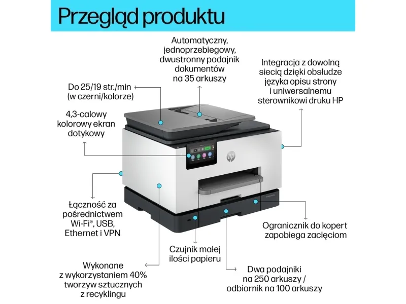 HP Officejet Pro 9130b All-in-One - Multifunktionsprinter - farve - blækprinter - Legal (216 x 356 mm) (original) - A4/Legal (medie) - op til 23 spm (kopiering) - op til 25 spm (udskriver) - 250 ark - 33.6 Kbps - USB 2.0, LAN, Wi-Fi(ac), USB vært - c