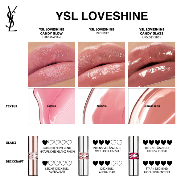 Yves Saint Laurent Loveshine Balm<br>3.2 g, 1B