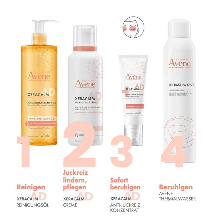 Avene Xeracalm A.D rückfettende Creme, 2x400 ml