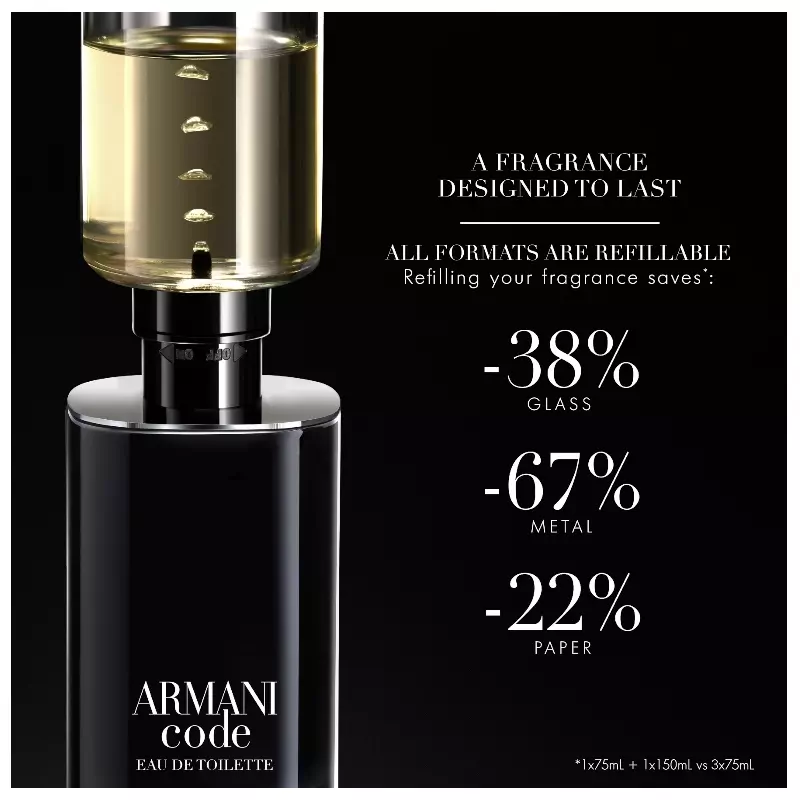 Giorgio Armani Code EDT 125 ml
