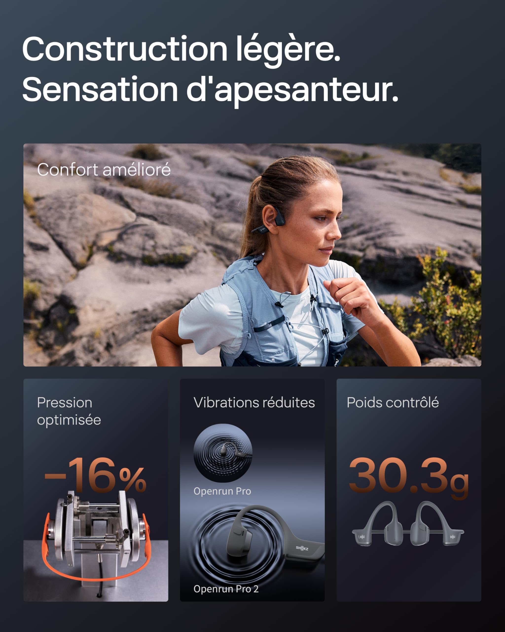 SHOKZ Casque à Conduction Osseuse OpenRun Pro 2 Mini, Écouteurs sans Fil Bluetooth 5.3, Microphones Réducteurs de Bruit, Étanchéité IP55, 12h d’Autonomie, Charge Rapide USB-C, Noir