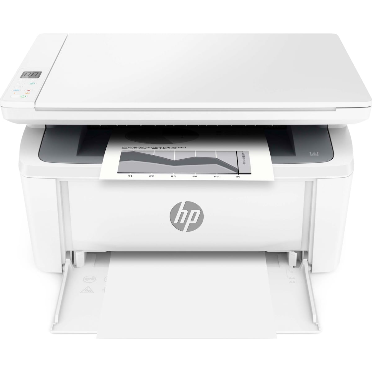 HP LaserJet M140w AiO laserprinter