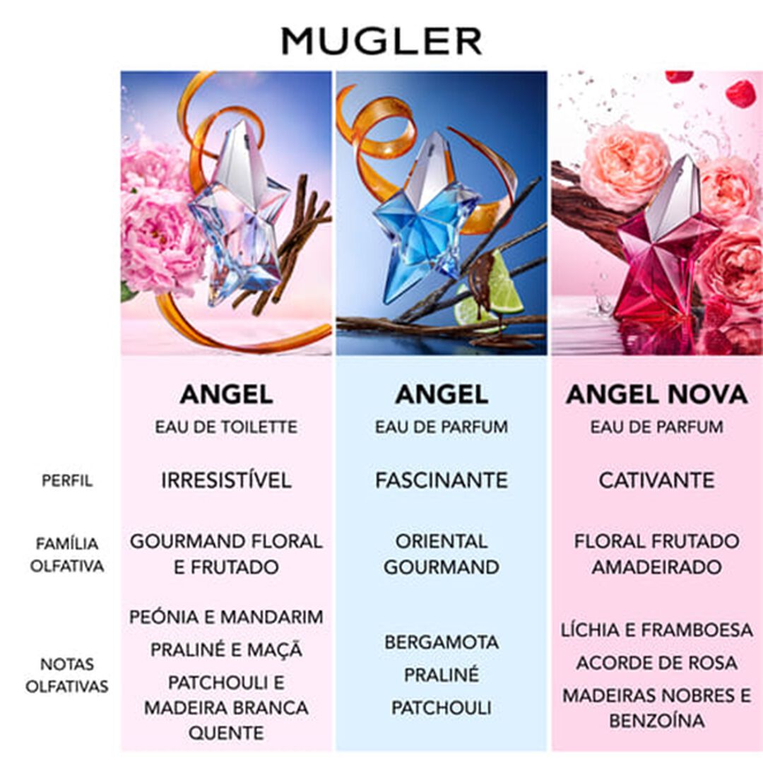 MUGLER ANGEL/S Eau de Parfum - Recarregável - 25ml