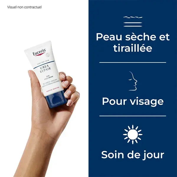 Creme facial Eucerin UreaRepair com 5% de ureia para pele seca, 50ml