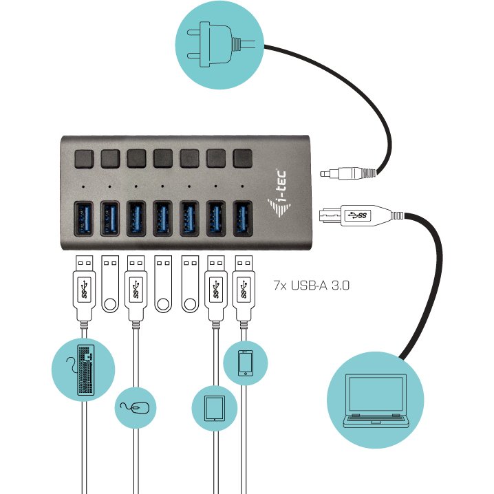i-tec USB 3.0 Charging HUB 7port + Power Adapter 36 W