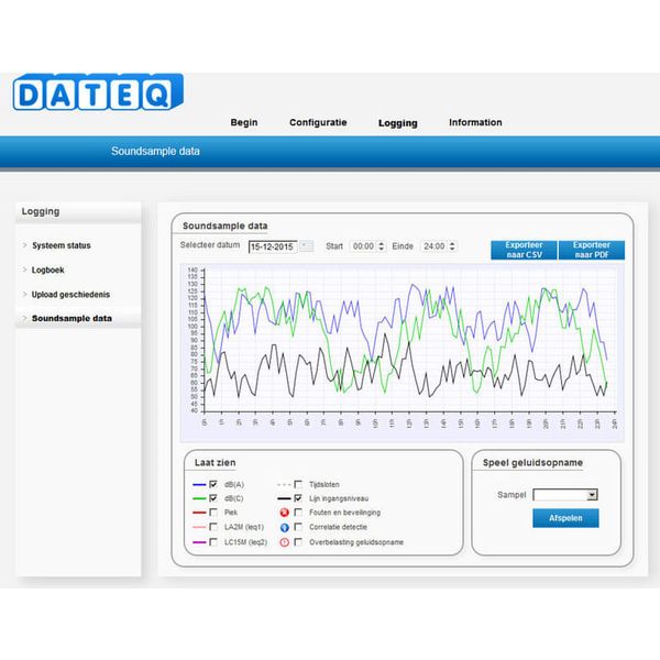 Dateq SPL-6