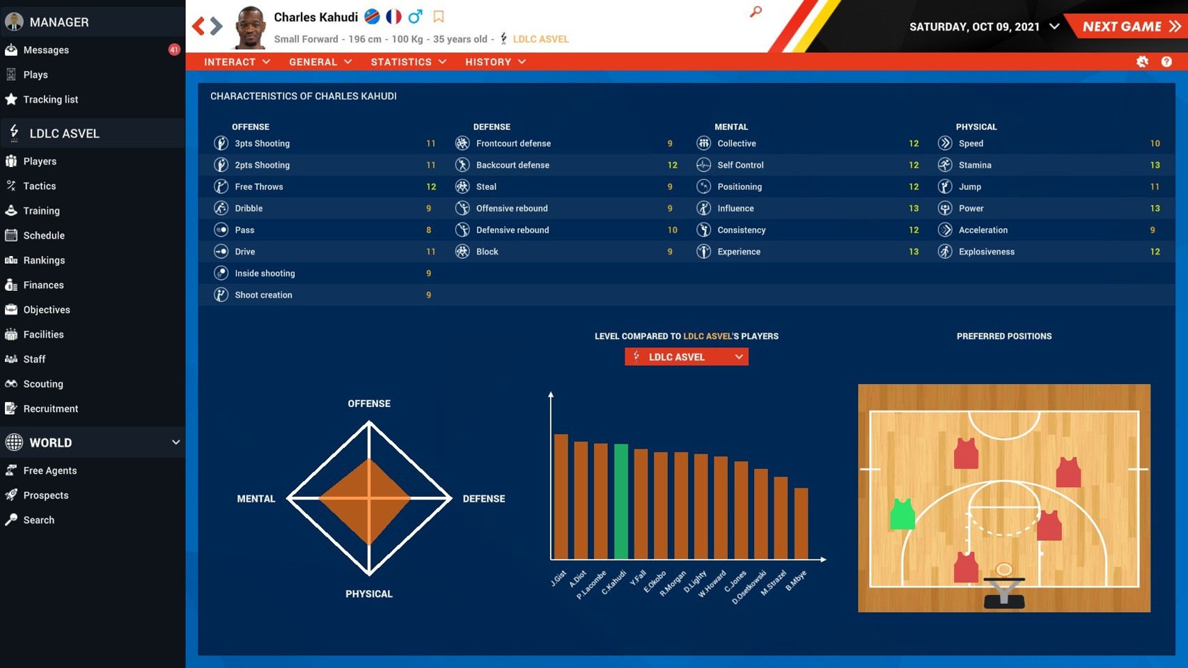 Pro Basketball Manager 2022- PC