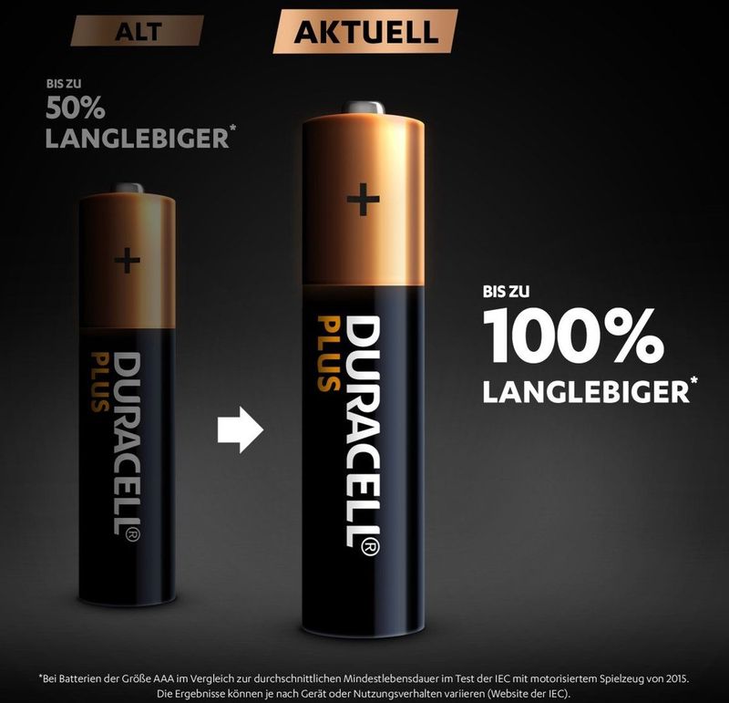 Duracell - MN2400 - Alkalinebatterijen - AAA - 4 Stuks