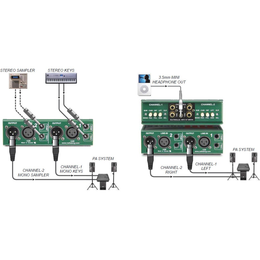 Radial JDI Duplex MK5 Stereo Direct Box