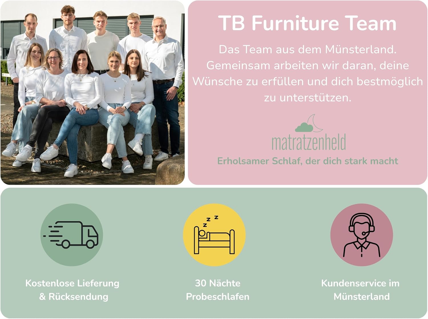 Matratzenheld Wellness Matratze | Ergonomische 7-Zonen Kaltschaummatratze | Härtegrad 2 (H2) 0-80 kg | Öko-Tex Zertifiziert | Höhe 18cm | 120 x 200cm