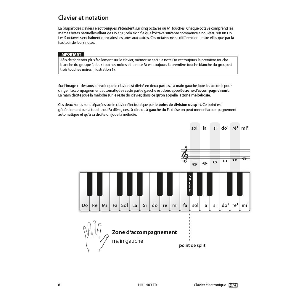 Cascha HH 1403 FR Clavier électr. - Apprendre rapide et facile
