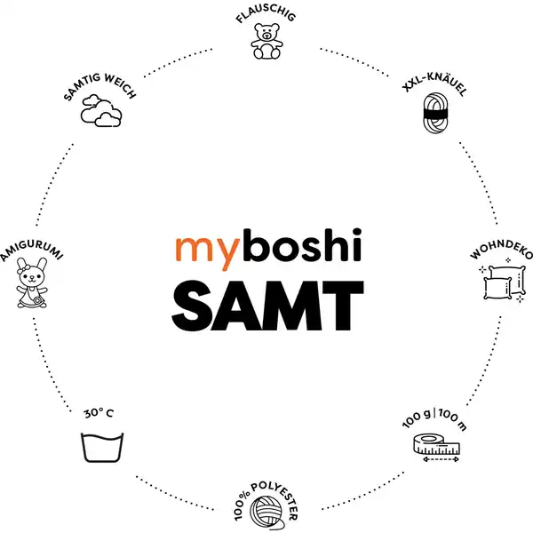 Samt Rabe
