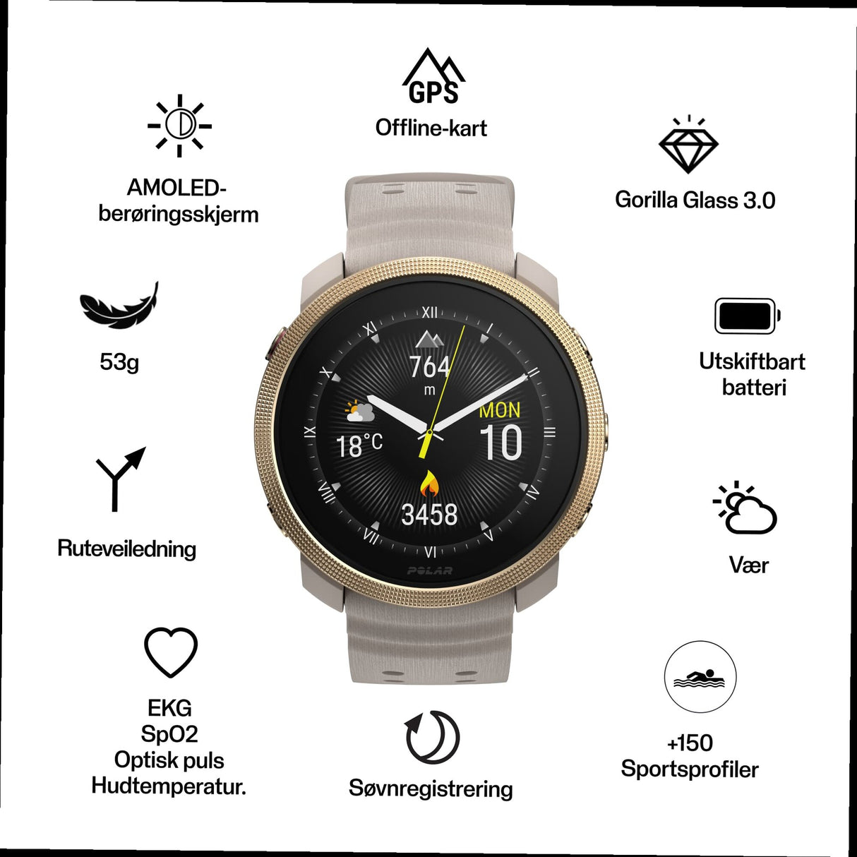 Polar<br>Vantage M3