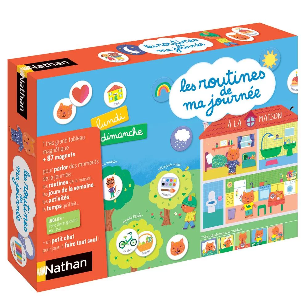 LES ROUTINES DE MA JOURNÉE