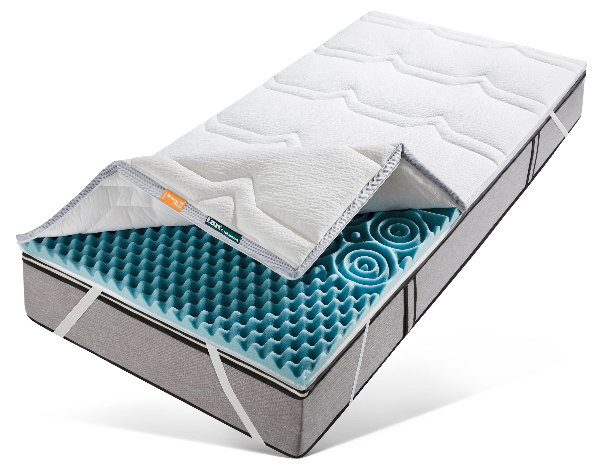 fan Topper »Mabona TKS« Kundenliebling! Mit Sommer- und Winterseite!