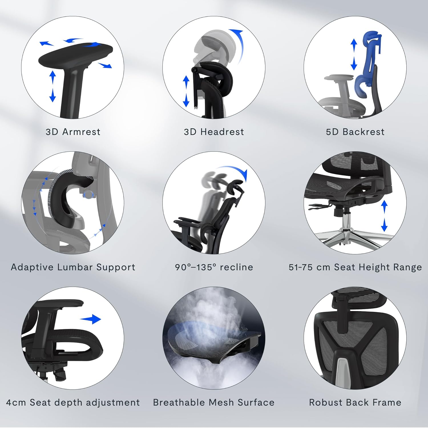 FLEXISPOT C7 LITE Ergonomischer Bürostuhl Schreibtischstuhl, 3D-Armlehnen, 3D-Kopfstütze, 5D-verstellbare Rückenlehne, Atmungsaktiver Sitz Belastbar bis 130 kg Arbeitsstuhl, Schwarz