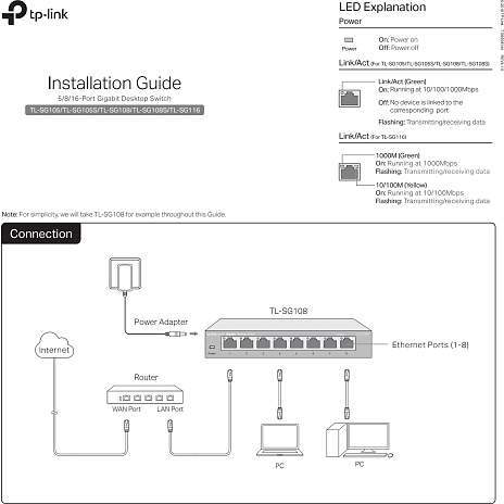TP-Link TL-Sg105 5 Port Desktop Switch