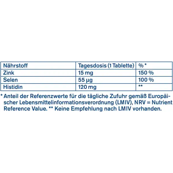 Zink 15 Depot + Histidin + Selen
