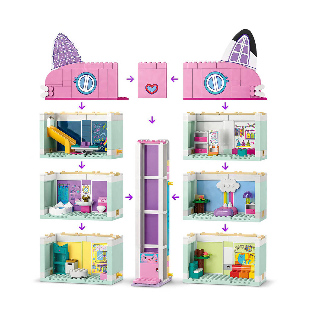 Cruciale ontwerpfoutjesGabby's poppenhuis Speelgoed voor Kinderen 10788