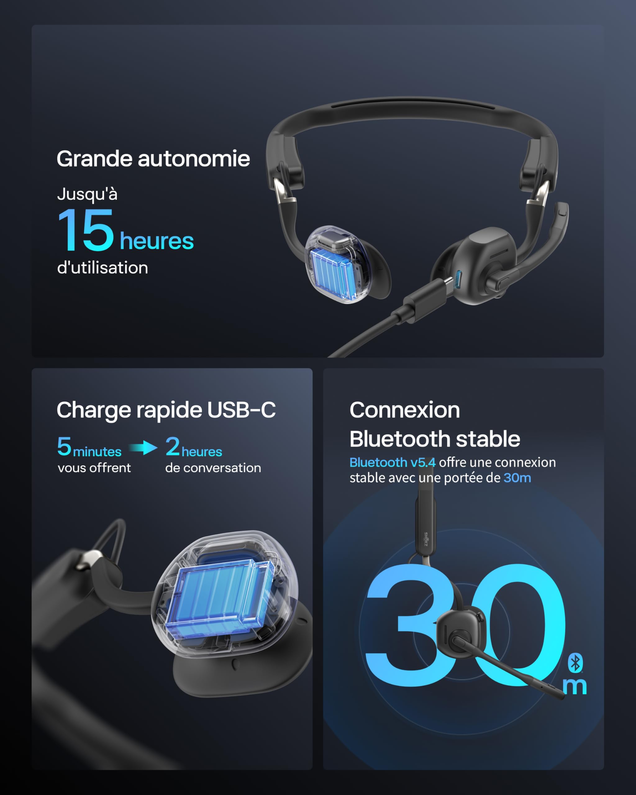 SHOKZ Casque à conduction osseuse OpenMeet UC, adaptateur USB-A, casque Bluetooth oreilles libres avec micro antibruit, écouteurs sans fil travail, appels, réunions, Bluetooth 5.4, autonomie 15 heures