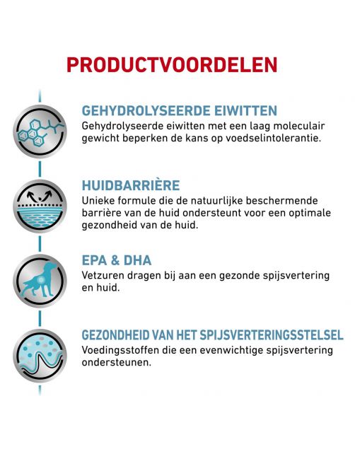 Royal Canin Veterinary Diet Hypoallergenic - Hondenvoer
