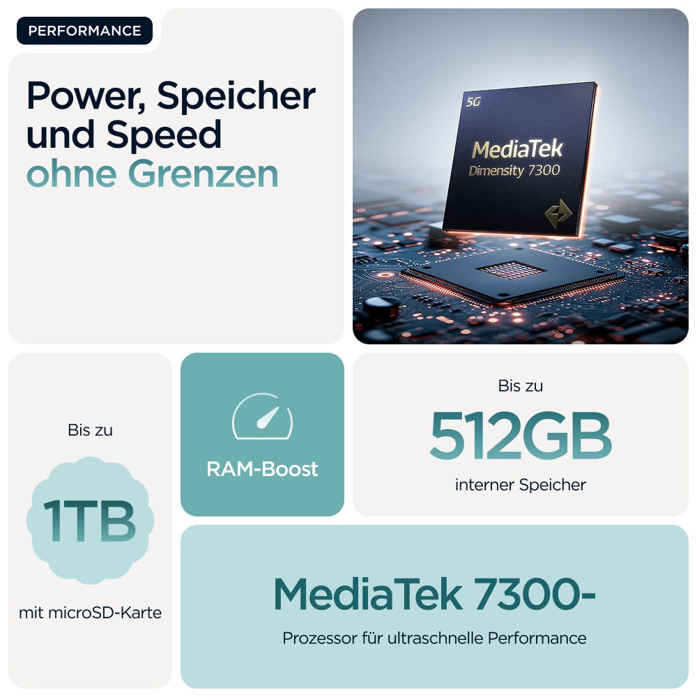 Motorola Smartphone »Edge 60 Fusion 256GB« Amazonite