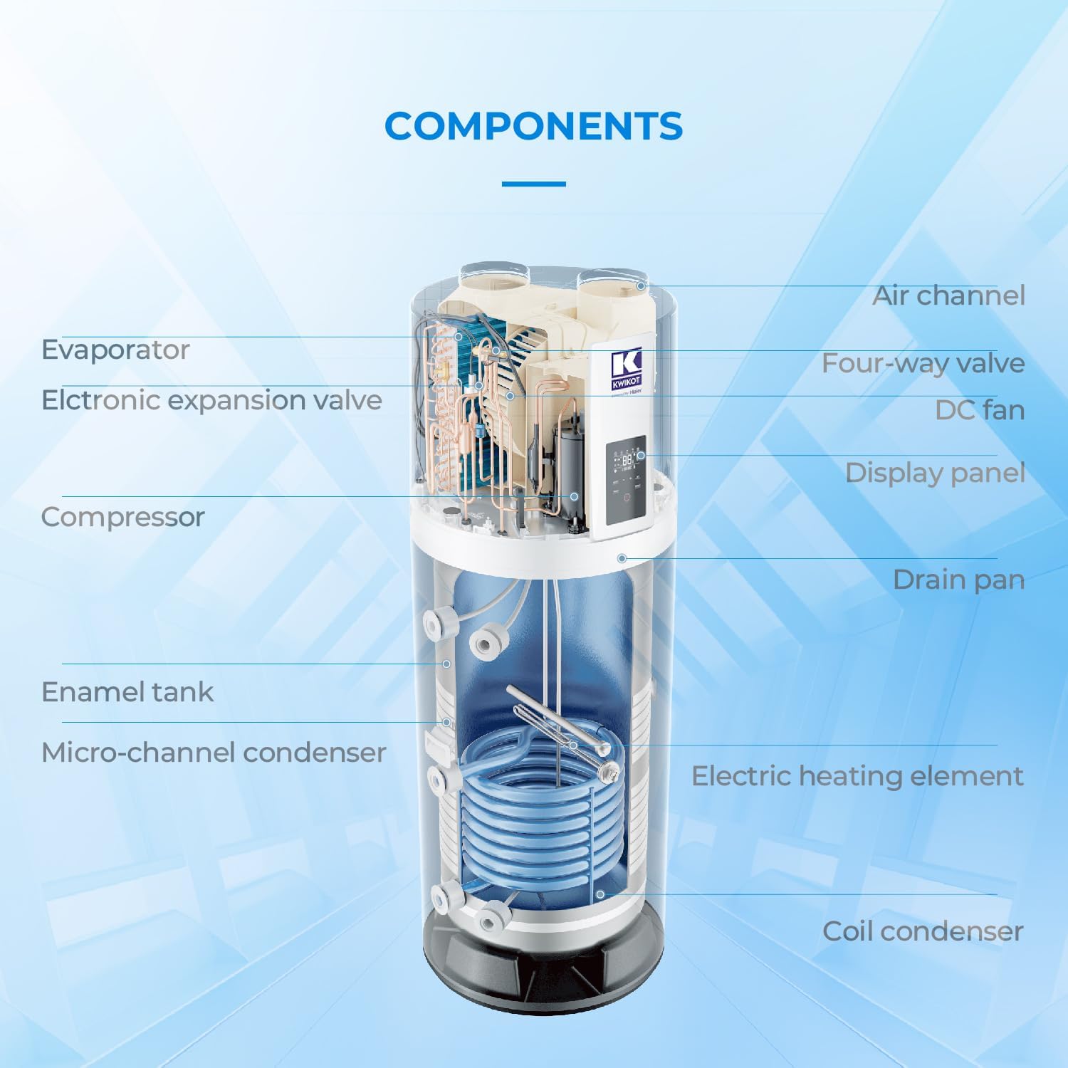 Luft-Wärmepumpe Warmwasser, Warmwasser Wärmepumpe, Vertikale Wandmontierte Warmwasser Wärmepumpe, Brauchwasser-Wärmepumpe
