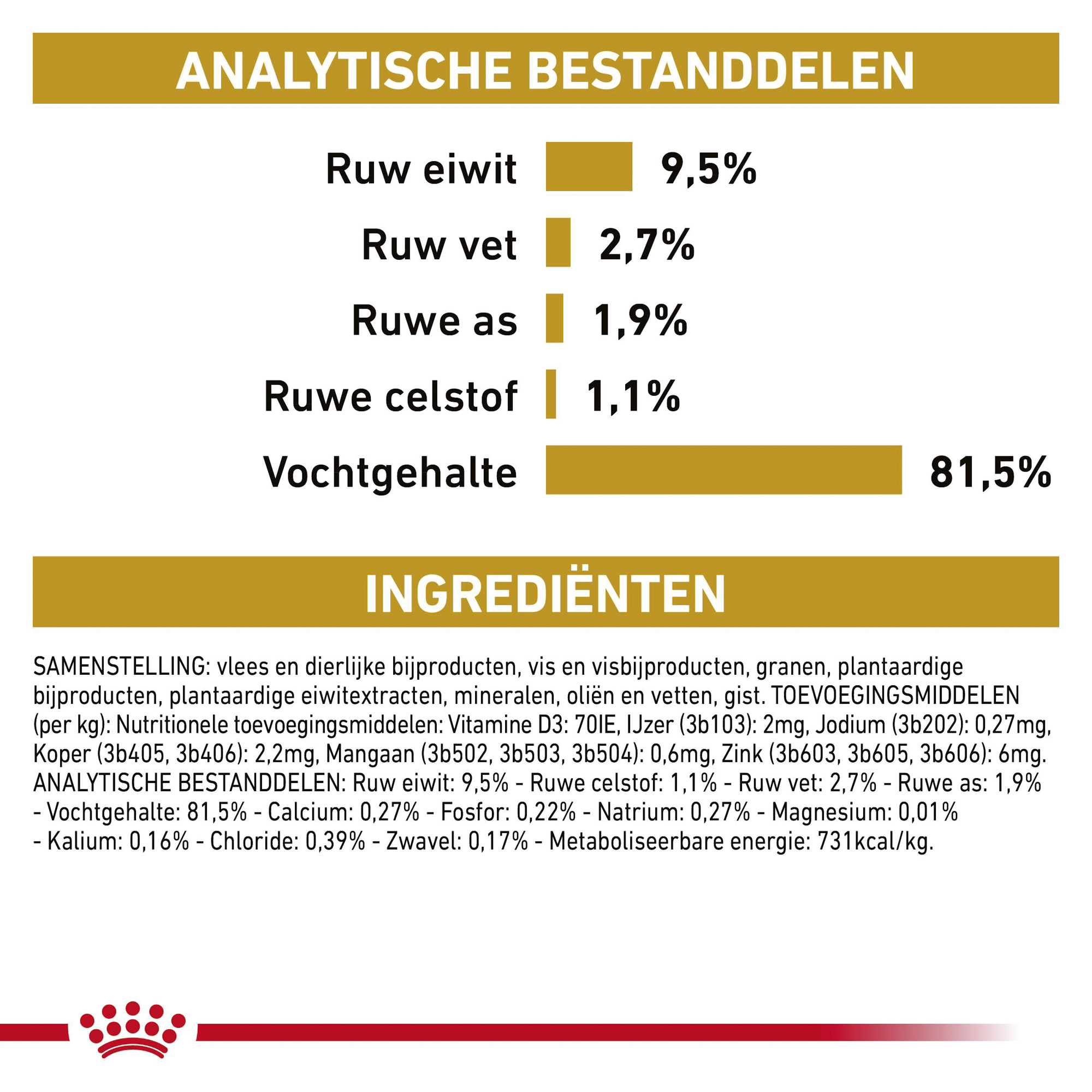 Royal Canin Urinary S/O Moderate Calorie Kat - Maaltijdzakje