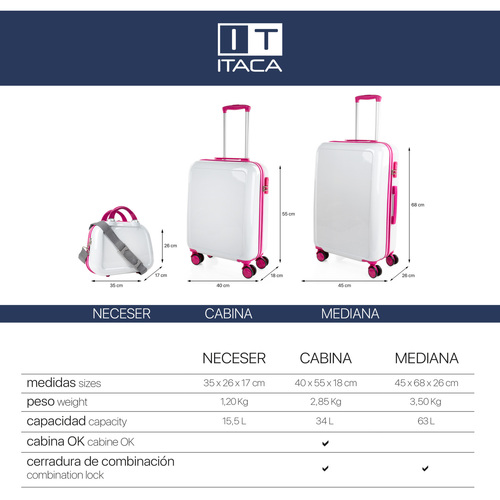Itaca - Stickers Otros