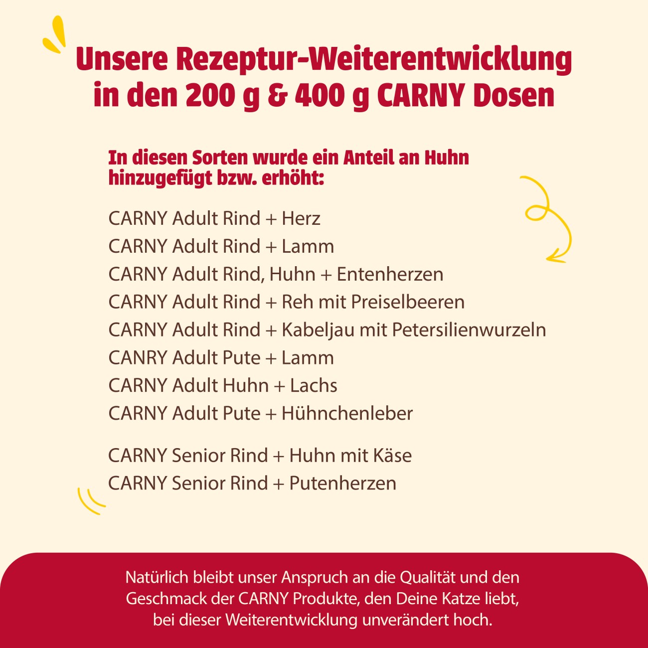 animonda Carny Nassfutter Katze Adult Pute, Huhn und Shrimps 6x200 g