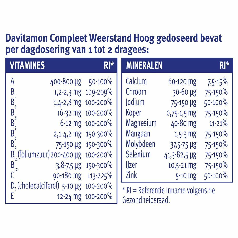 2x Davitamon Compleet Weerstand Hoog Gedoseerd150 stuks