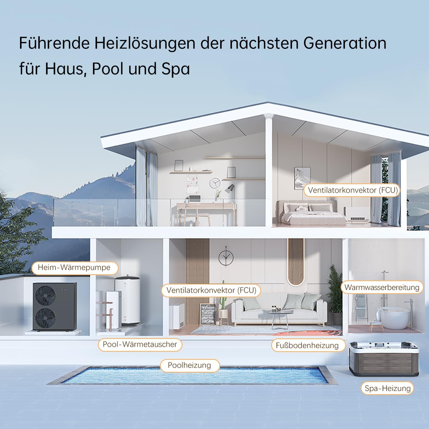 Monoblock Luft Wärmepumpe HEAT R32 16 kW, Einphasig mit Doppelventilator, A+++ Energieeffizienz, BaFa Förderfähig