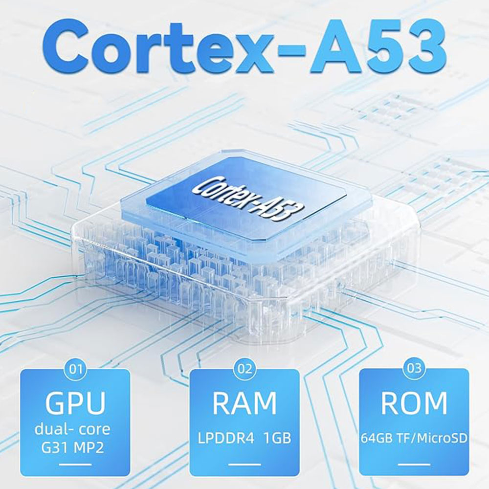 RG35XX Plus (Version 2024) 3.5