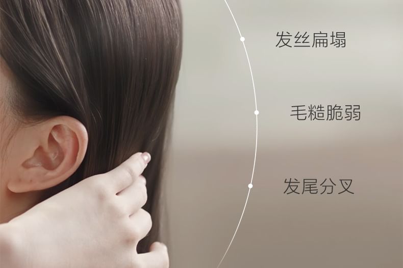 CHANDO - Volume versterkende verzachtende shampoo