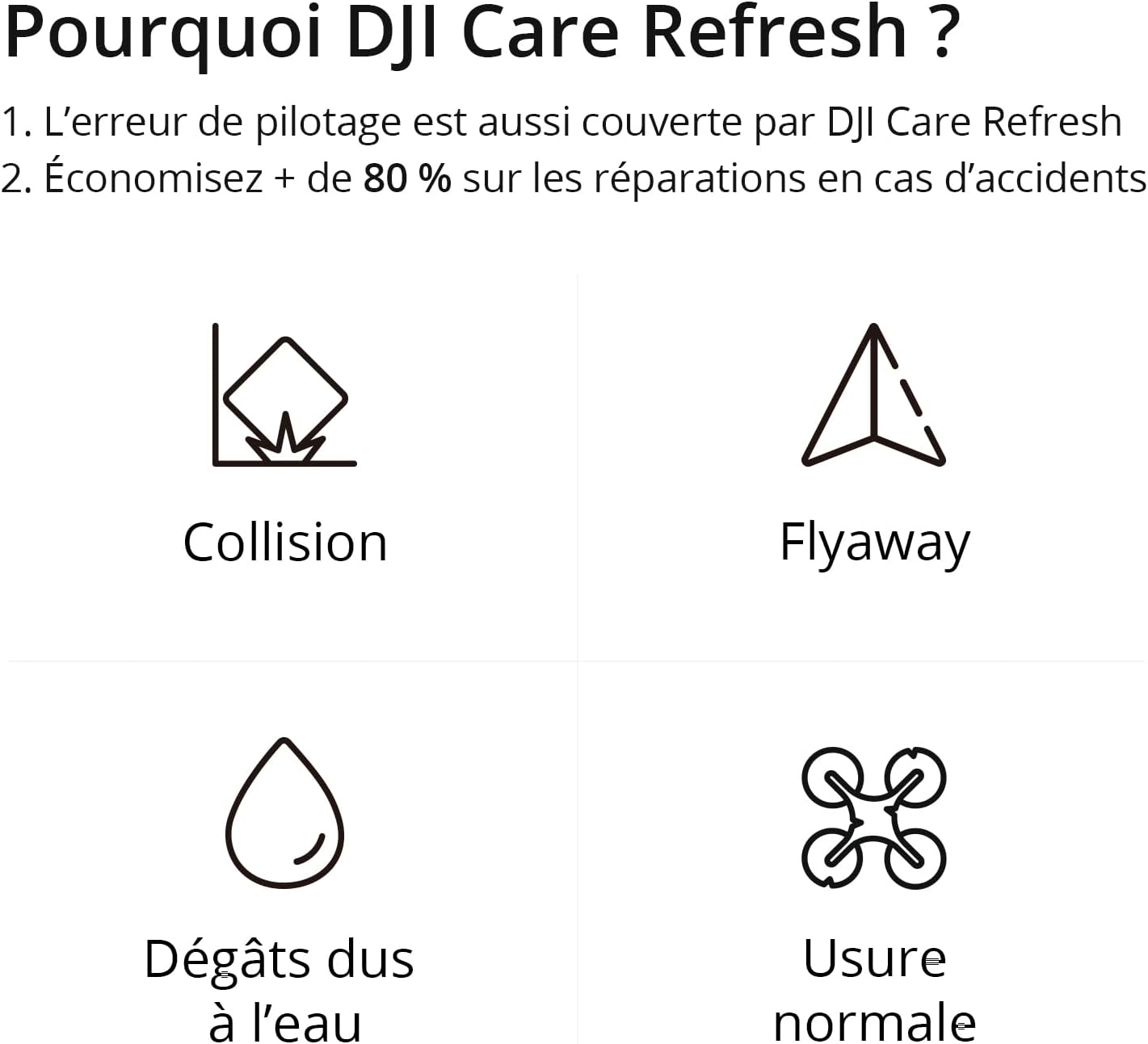 DJI Mini 3 (DJI RC) – Mini Drone Caméra Léger avec Nacelle Mécanique à 3 Axes, Vidéo 4K HDR, Temps de Vol de 38 Minutes, Transmission Vidéo jusqu’à 10 km, Prise de Vue Verticale, Retour Intégré, C0