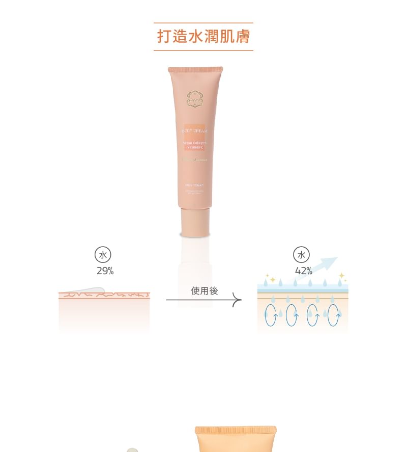 Laline - Collageen & Vitamine C Serie Bodycrème