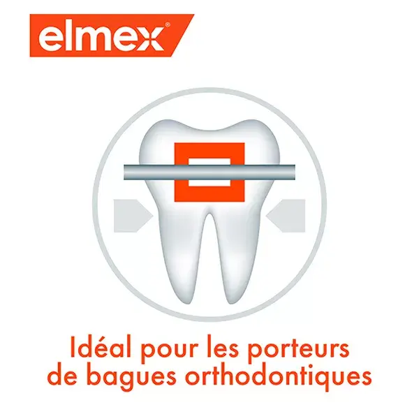 Rotina Anticárie Profissional Elmex