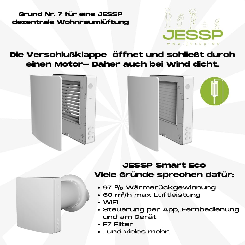 Eco Smart DZ Wohnraumlüftung – Luftfeuchte-gesteuert, 97% Wärmerückgewinnung, WLAN, F7-Filter, Ø160mm, 60m³/h, leise ab 11,2dB, Energieklasse A, 5 Jahre Garantie, für Wandstärken bis 470mm
